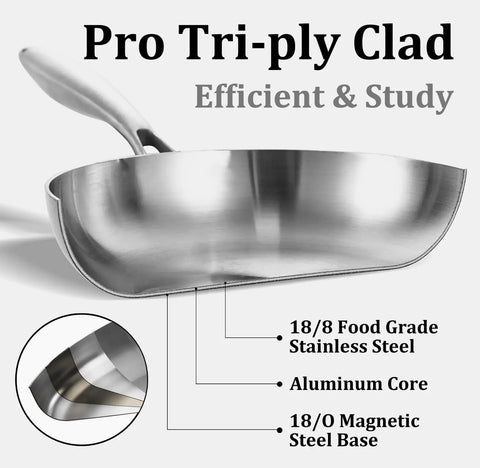 12 Inch Tri Ply Stainless Steel Pan No PFOA Or PTFE For Even Heat Quick Preheat Skillet cross-section showing materials