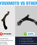 Front lower control arm comparison: left rusty arm labeled Others, right black machined arm labeled Ours.