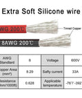 8 AWG silicone wire specs showing tinned copper core for Jump Start Cables For Cars With A No Brainer Adapter That Lets You Use 20V Tool Batteries.