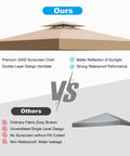 Durable 10x10 Canopy Replacement Top Cover With Double Layer Vented Sunshade, Waterproof And UV Resistant, khaki vs other