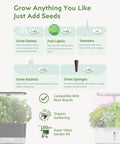 Infographic detailing components of Indoor Hydroponics Grow Kit 180 Pieces With 45 Grow Sponges 45 Grow Baskets 45 Grow Domes.