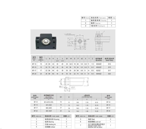 Heavy Duty CNC Ballscrew End Support Kit With 1 Inch Bearing Blocks for Precision Linear Motion Systems, detailed dimensions and specs.