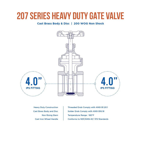Built Tough Heavy Duty Cast Brass Gate Valve With Wheel Handle Zero Drip Water Shutoff And Flow Control 4 Inch, side view diagram.