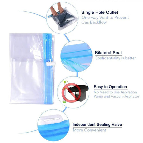 Diagram of space saving vacuum bags for travel 10 pack no pump needed compression storage bags shown with sealing features in blue.
