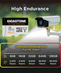 High Endurance 8GB MLC Micro SD card displayed alongside a security camera for dash cam use in continuous recording.