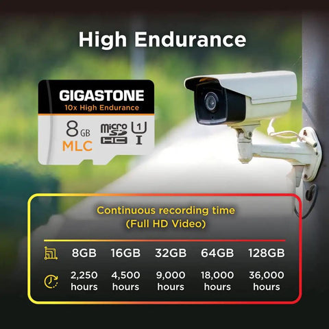 High Endurance 8GB MLC Micro SD card displayed alongside a security camera for dash cam use in continuous recording.