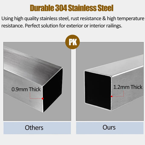 Comparison of 0.9mm vs 1.2mm thick durable stainless steel for Super Heavy Duty Stainless Steel Glass Railing Baluster Post Clamp.