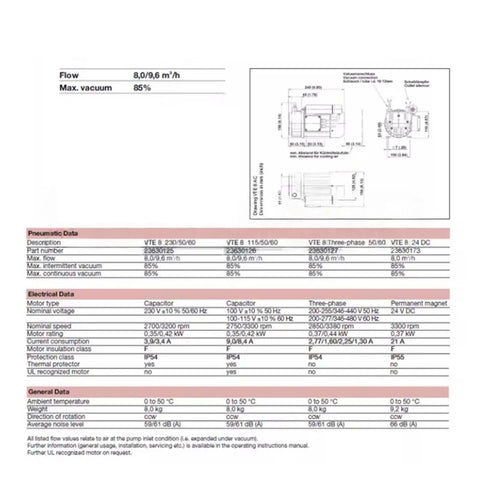Specifications of Heavy Duty Electric Diaphragm Vacuum Pump Delivering Rock Steady Suction And Whisper Quiet Compression With No Drama Plug And Play Install For Demanding Commercial Job Grinds.