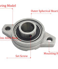 2 Pack KFL000 15mm Pillow Block Flange Bearing Self Aligning Mounted Zinc Aluminum Alloy Bearing for Linear Shaft Support in Machinery, Power Equipment and DIY Projects, zinc alloy base