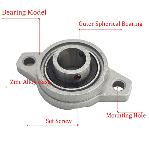 2 Pack KFL000 15mm Pillow Block Flange Bearing Self Aligning Mounted Zinc Aluminum Alloy Bearing for Linear Shaft Support in Machinery, Power Equipment and DIY Projects, zinc alloy base