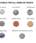 Various roof types including metal, slate, stone, asphalt, ceramic, wood, rubber, and composite suitable for heating cable use.
