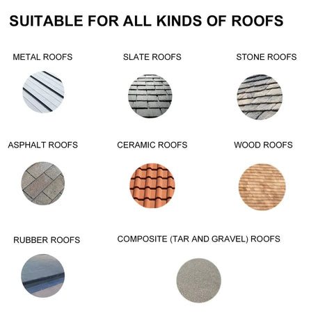 Various roof types including metal, slate, stone, asphalt, ceramic, wood, rubber, and composite suitable for heating cable use.
