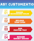 Easy customization steps for Totally Customizable Personalized Vinyl Banners For Any Occasion Create Your Own Signs For Business.