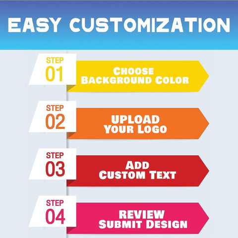 Easy customization steps for Totally Customizable Personalized Vinyl Banners For Any Occasion Create Your Own Signs For Business.