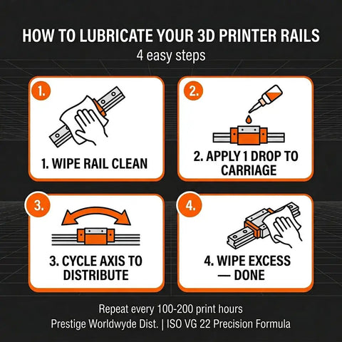 Instruction for lubricating 3D printer rails with Top Notch 3D Printer Oil For Linear Rails ISO VG 22 With 30ml Needle Tip Bottle