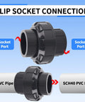 2 Inch PVC Union Coupling Kit 2 Pack For Pool Pumps And Industrial Pipelines, showing slip socket connection