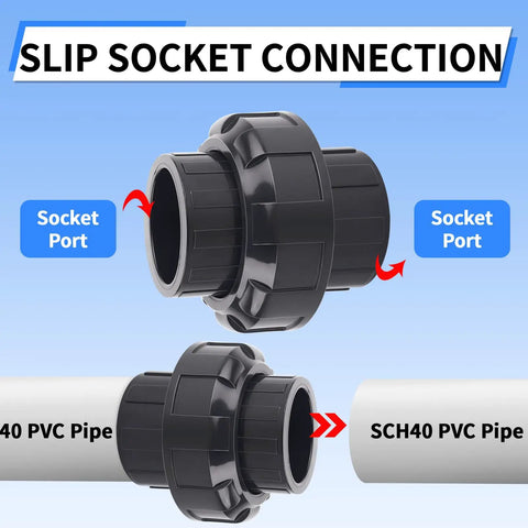 2 Inch PVC Union Coupling Kit 2 Pack For Pool Pumps And Industrial Pipelines, showing slip socket connection