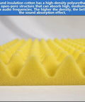 High-density polyurethane soundproofing foam, cool open-pore yellow structure for effective noise absorption, acoustic application.