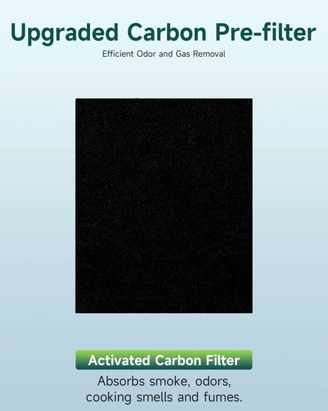 Image of Six Pack Carbon Pre Filter For Honeywell HPA300 Series Air Purifiers HRF-A300 Replacement showing activated carbon filter
