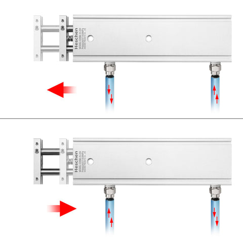 CXSM 25-200 Dual Rod Air Cylinder With Magnet Guided Pneumatic Actuator in motion, showing dual rods and air flow direction.