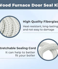 Wood furnace door seal kit with fiberglass rope and stretchable sealing cord; two circular insets show materials