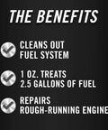Image showing benefits of Kickstart Your Rig Small Engine Fuel Treatment And Carb Cleaner ensuring clean fuel systems and engine repair.
