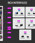 19 Inch White CCTV Monitor With HDMI AV BNC VGA USB And PC Input, Multi Function Security Display rear port setup.