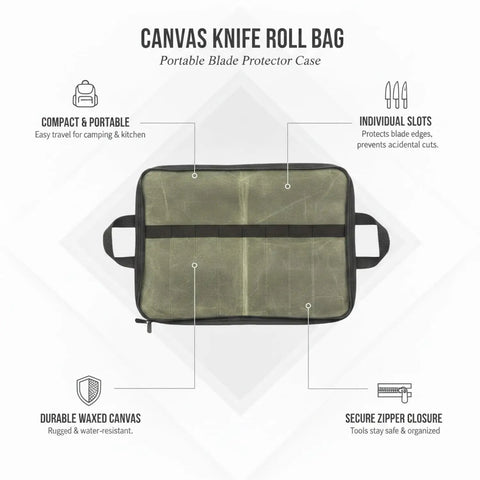 Canvas Knife Roll Organizer With Individual Slots Portable Blade Protector Case for camping and kitchen, open view.
