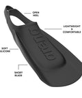 Unisex Lightweight Swim Training Fins With Open Heel Design, Silicone Short Blade Flippers, Black, Size 7.5-9, side view