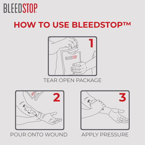 BleedStop first aid powder front view infographic showing tear-open package, pour onto wound, apply pressure.