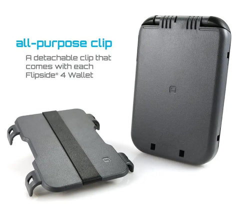 RFID Blocking 4 Card Wallet With 3 Scan Proof Card Slots featuring detachable all-purpose clip, shown open and closed.