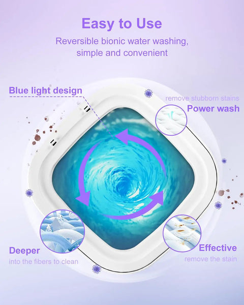 Top view of bionic water washing feature in No Sweat Laundry Day With This Nifty 18L Folding Portable Washing Machine.