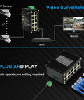 Industrial 10 Port Gigabit Ethernet Switch With 10 100 1000BaseT RJ45 Ports DIN Rail Mount Unmanaged, video surveillance setup