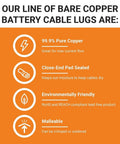 Infographic highlighting features of 10 Pack 2/0 AWG Battery Lugs With 3/8 Inch Stud Ring Terminal Connectors