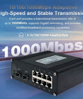 Beefy Industrial 8 Port Gigabit POE Plus Ethernet Switch With DIN Rail Mount, shown with 10/100/1000 Mbps ports and fiber slots