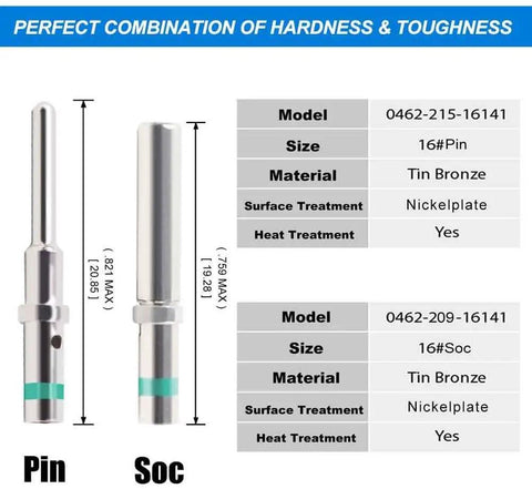 DT Connector Solid Contacts Kit For 14-16 AWG Wire, 30 Male Pins 0460-215-16141 And 30 Female Sockets 0462-209-16141 materials chart