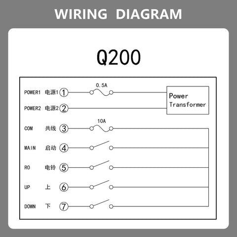 Wiring diagram for Heavy Duty Industrial Wireless Remote Control For Hoists And Cranes ACDC 12-24V with labeled components.