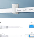 Cat6 Ethernet Cable 15ft White With 5 Cable Clips Flat Gigabit Network LAN Cable Snagless RJ45 Connectors for precise installation