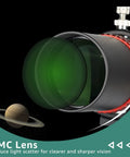 FMC lens of Mini 40mm Guide Scope Bundle With Universal Dovetail Base For Telescopes, close-up view with Saturn illustration