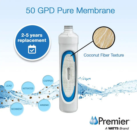 Under Sink RO Membrane Replacement, 50 GPD High Quality Membrane for RO Pure and Zero Plus Systems, Easy Install with Coconut Fiber Texture