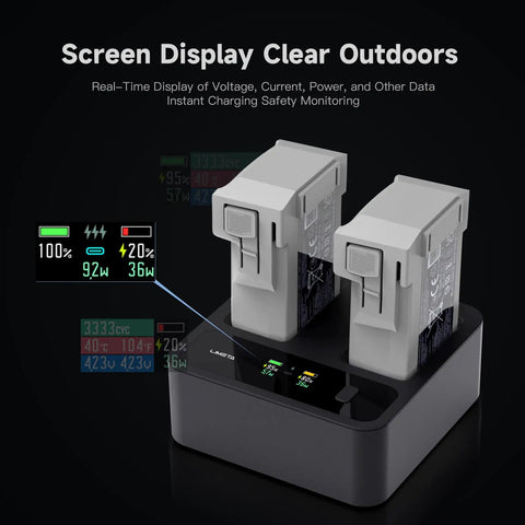 Fast 72W Dual Port Battery Charger For DJI Mini 3 Pro And Mini 4 Pro Series, charging two batteries with LCD screen display
