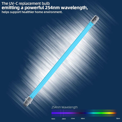 Built Tough Replacement UV Bulb For Lennox Healthy Climate UV500 UV523 With Top Shelf Germ Slashing Power And No Sweat 22 Watt Hvac Durable Quartz Systems