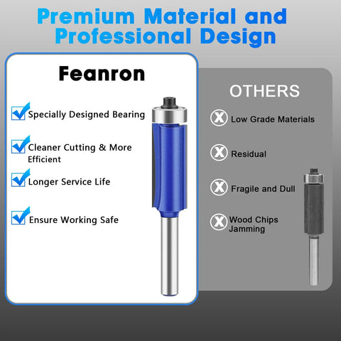 Top Shelf 4 Piece Carbide Router Bit Set With Top Bearing Flush Trim Design showing premium bearing and efficiency features.