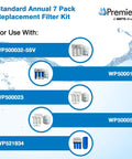 One Year Supply Annual 7 Pack Standard Water Filter Replacement Kit with compatible models and water splash background
