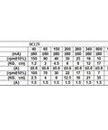 Technical specifications table for Curtain Robot Motor With 90 Degree Gearbox JGY370 Brushed DC Gear Reduction Geared Motor.