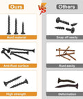 Comparison of 170 Pieces Size 6 1.5 Inch Drywall Screws Set, Black Coarse Thread with other screws showing durability differences
