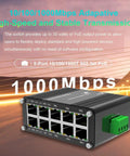 Industrial 8-Port 10/100/1000T PoE Plus 2-Port 10/100/1000T Din Rail Mount Go-To Gigabit Ethernet Switch with 240W PoE budget