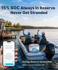 Two people in a boat with Heavy Duty 12V Lithium Battery 165Ah Deep Cycle Packs 1200 CCA for energy reserve in marine settings.