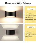 Comparison of dimmable black LED wall sconces set of 2 with up down lighting and another model highlighting differences
