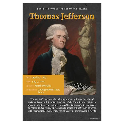 Thomas Jefferson portrait from Seven Founding Fathers Classroom Poster Set for K 12, 12 x 18 Inch Social Studies Learning Materials, Made in USA.